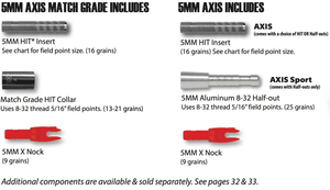 AXIS 5MM W/ HIT