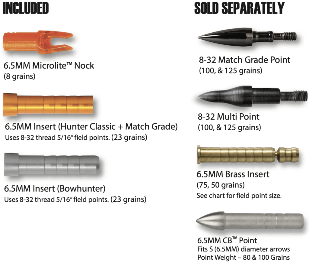 6.5 BOWHUNTER 2" BULLY VANES (HALF DOZEN)